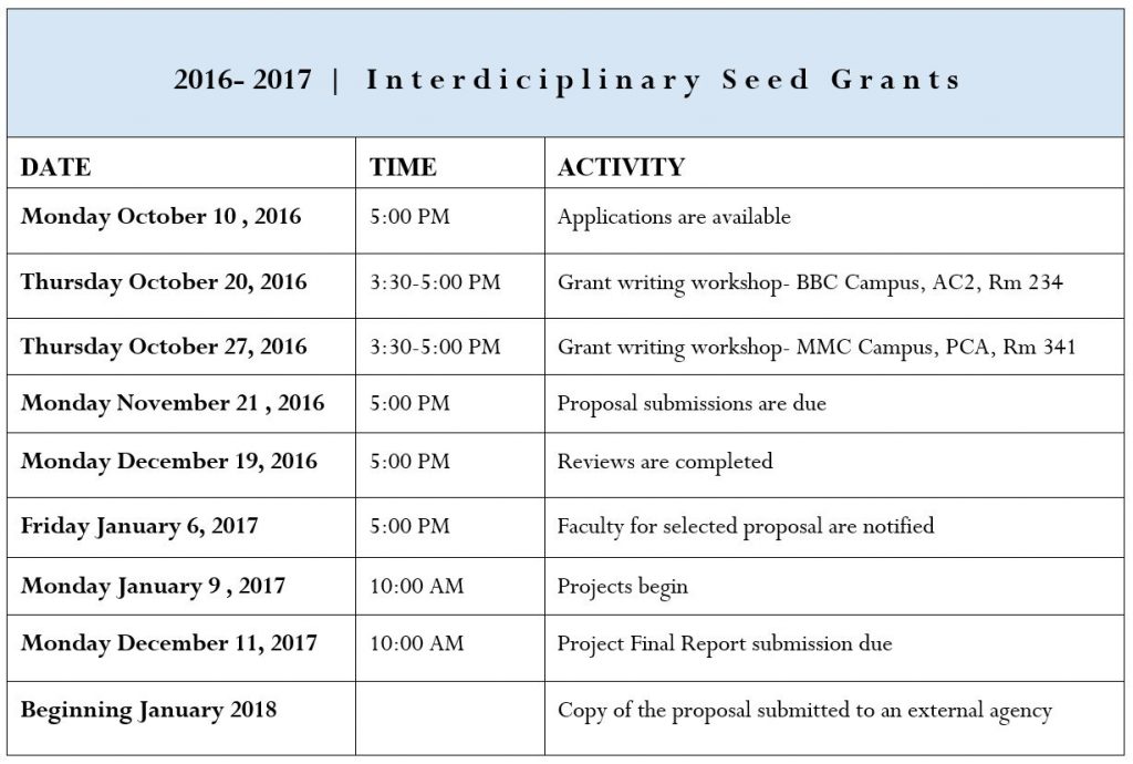 seed_gran_schedule