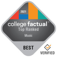 music college factual